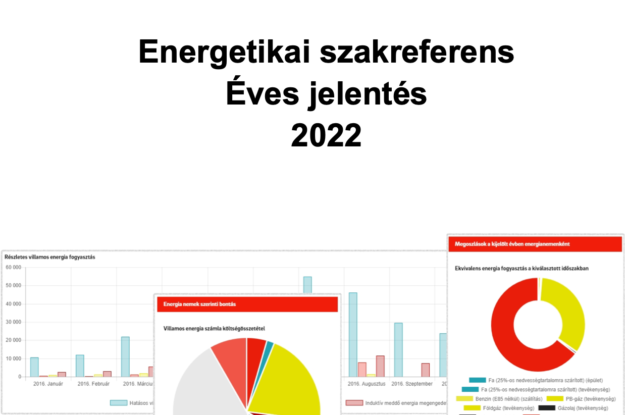 Energetikai Szakreferensének éves jelentés 2022. év :: Minőségirányítás